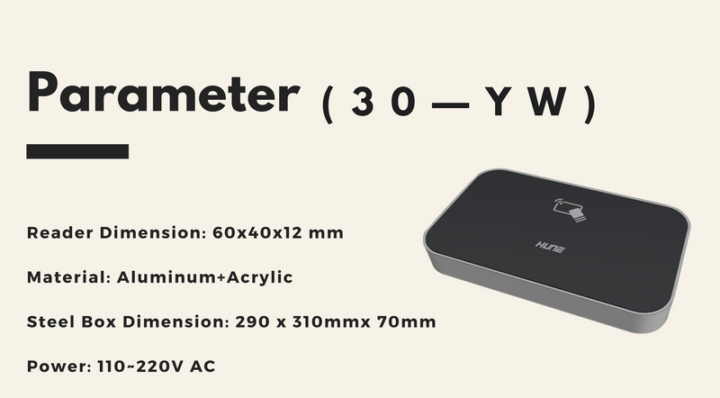 RF Wall Reader